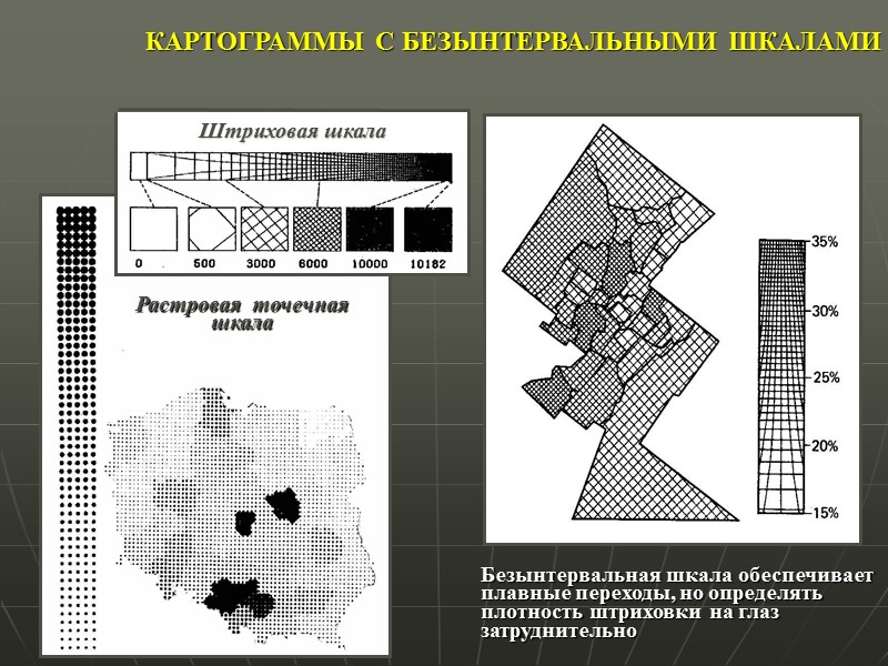 КАРТОГРАММЫ С БЕЗЫНТЕРВАЛЬНЫМИ ШКАЛАМИ Безынтервальная шкала обеспечивает плавные переходы, но определять плотность штриховки на